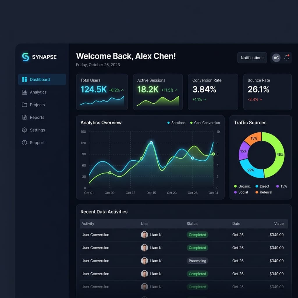 Featured Project